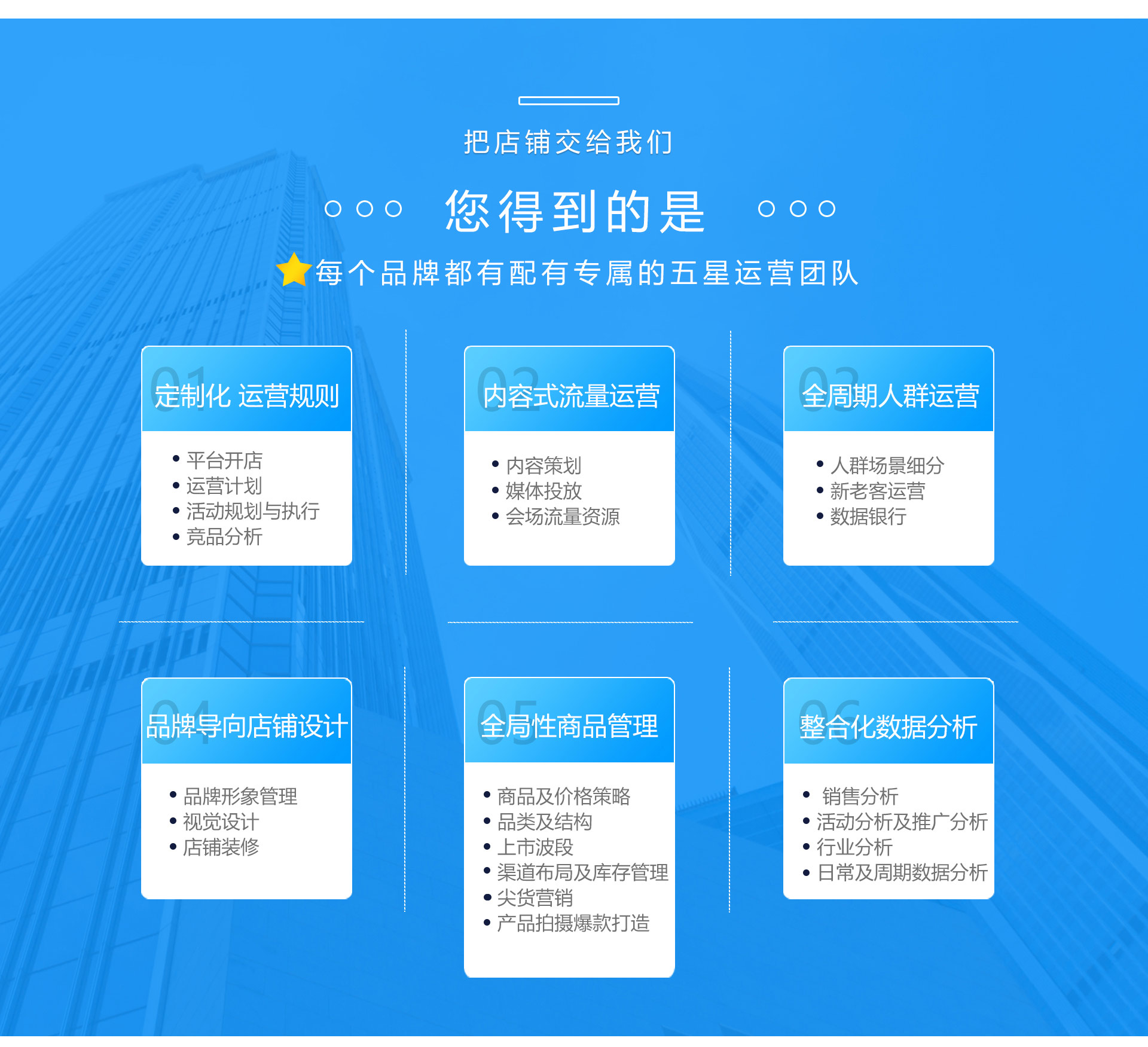 天猫淘宝代运营
