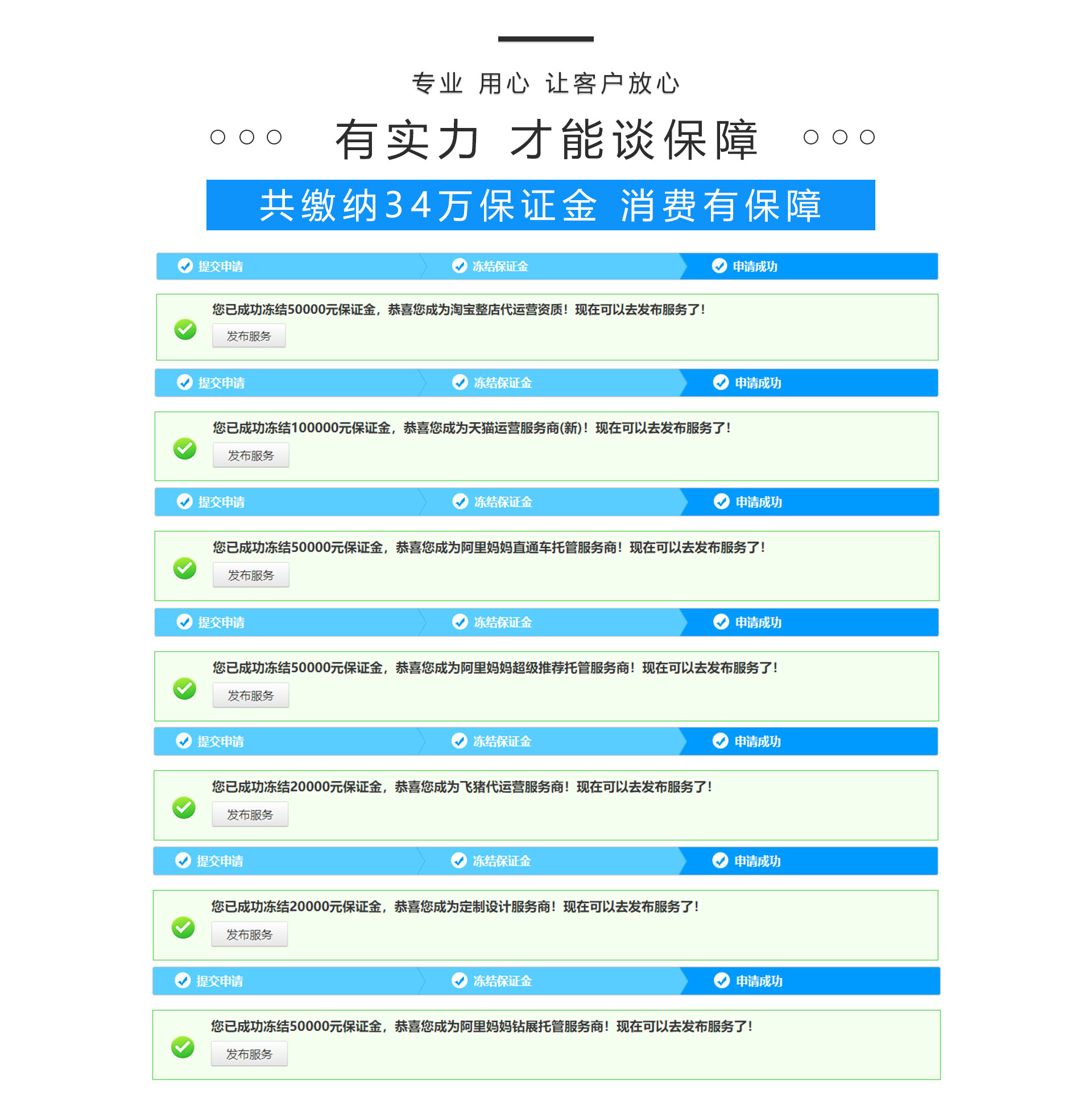 天猫淘宝代运营