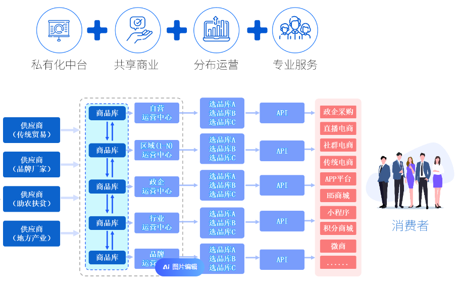 1724231575155851.png image.png